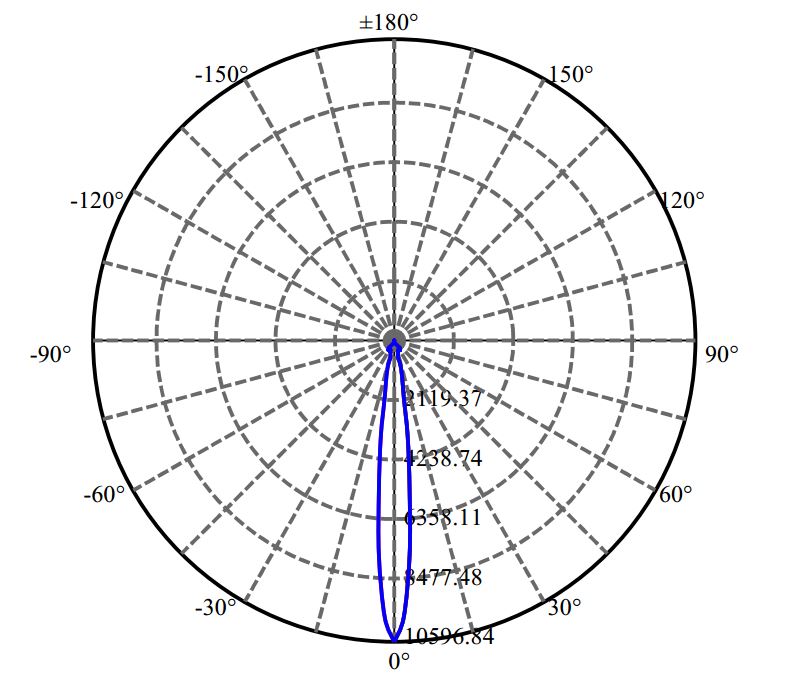 Nata Lighting Company Limited -  V6-HD 1656-S